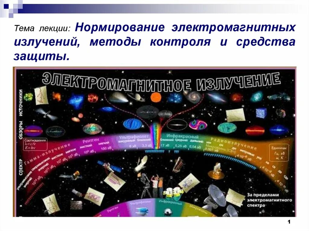 Средства защиты от повышенного уровня электромагнитных излучений. Нормирование электромагнитных излучений. электромагнитное излучение используемое для контроля за качеством. электромагнитные излучения процедуры. проблемы, связанные с электромагнитным излучением.