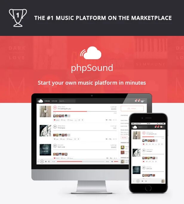 Script platforms. Картинка distribution Music. SOUNDHOST. All Music platforms. Script Publishing platform.