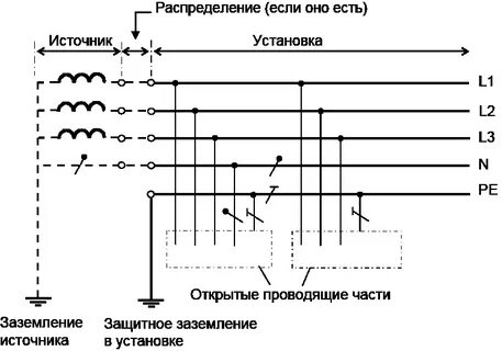 Схема заземления выключателя