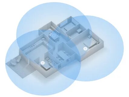 Mesh system