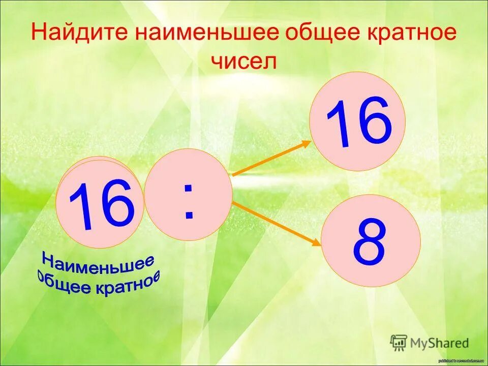 Нок чисел 06 и 8. Наименьшее общее кратное чисел 6 и 16. Наименьшее общее кратное числа 50 и 75. Наименьшее общее кратное чисел 9 и 10. Наименьшее общее кратное числа 6 и 14.
