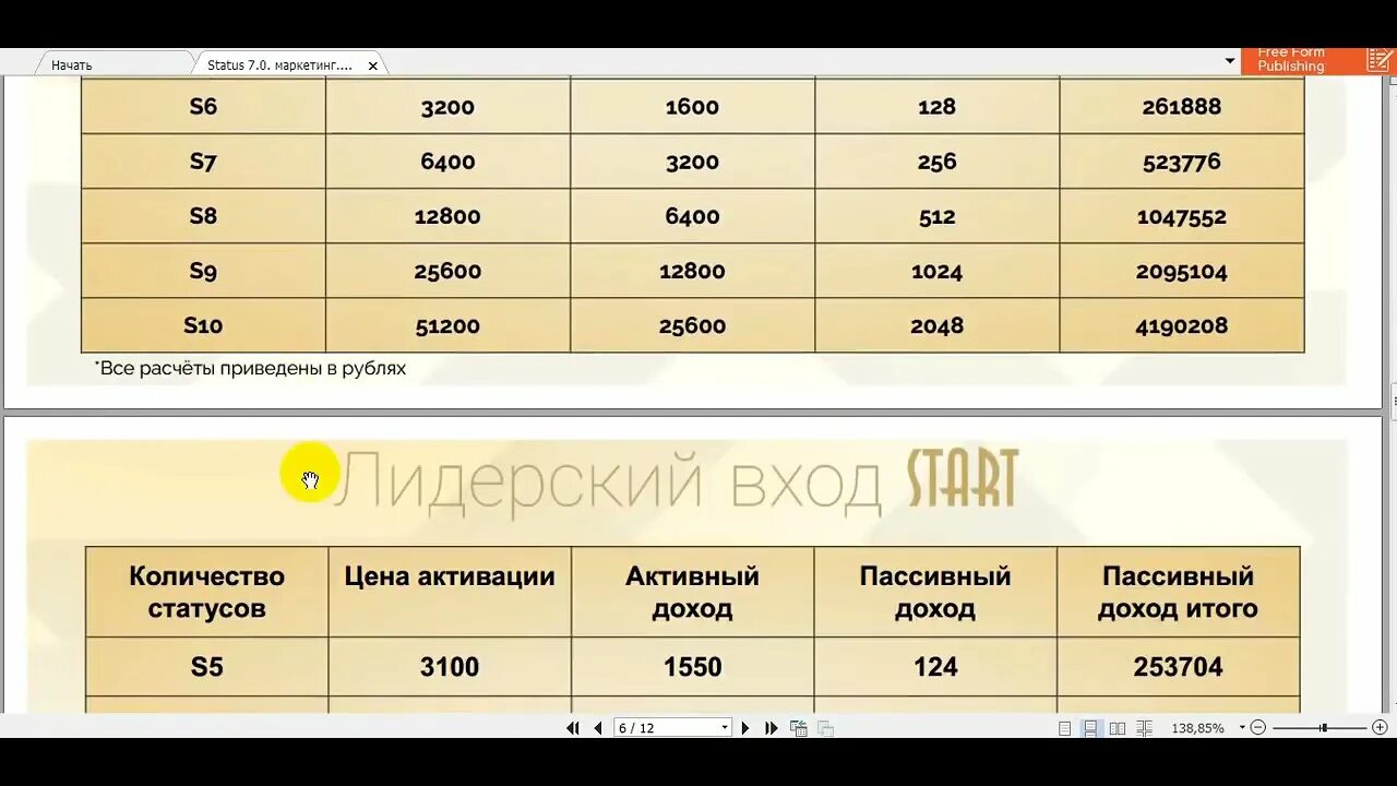 Статус 0 10. Статус 7.0. Статусы про 7. Статус маркетинг.