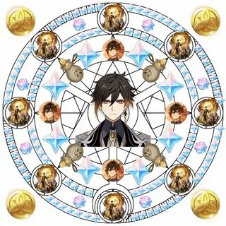 Him magic