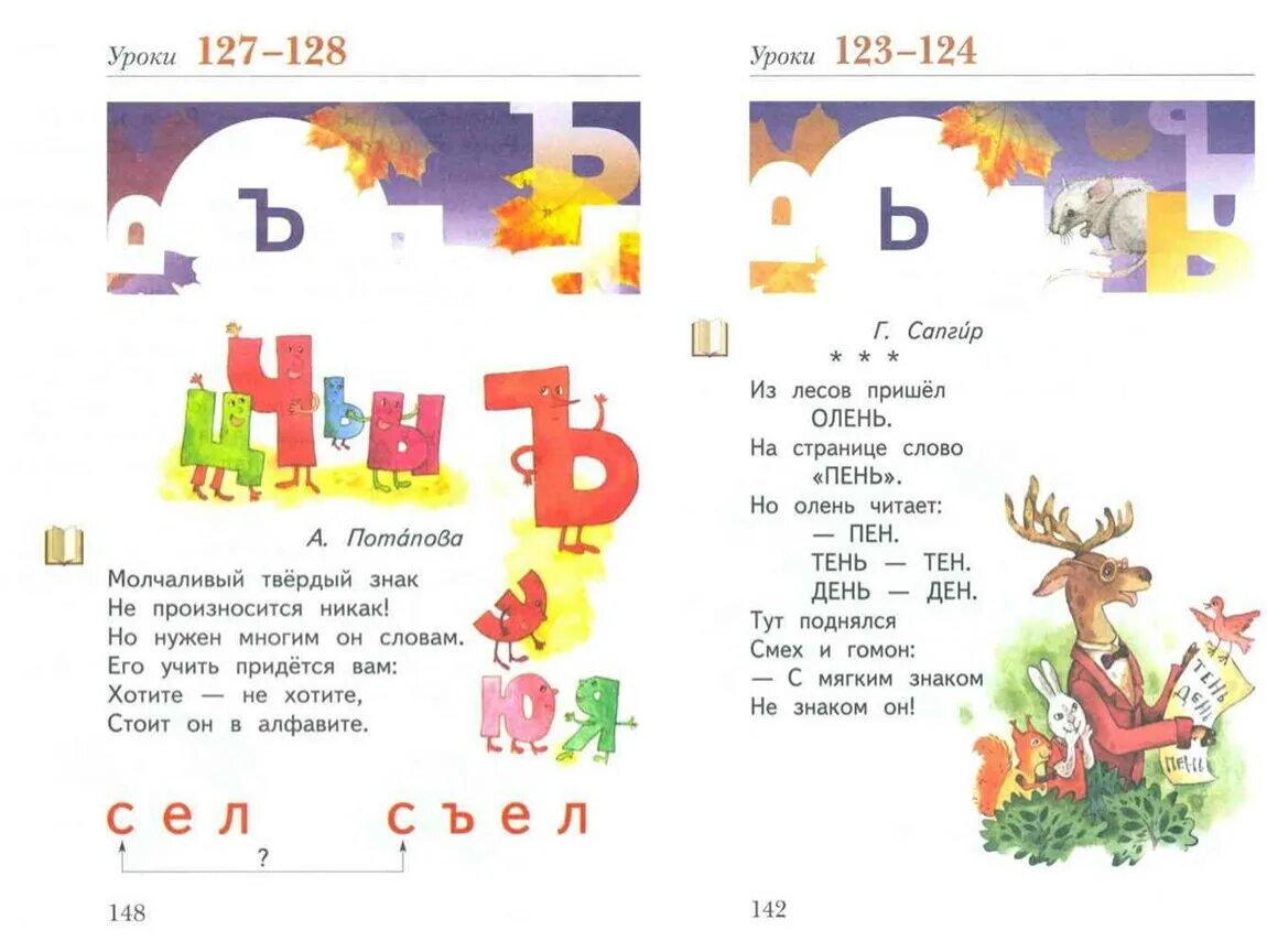 Урок 122 русский язык 2 класс. Букваря разбор. Анализ букваря. План анализа букваря. Анализ букварей сравнение.