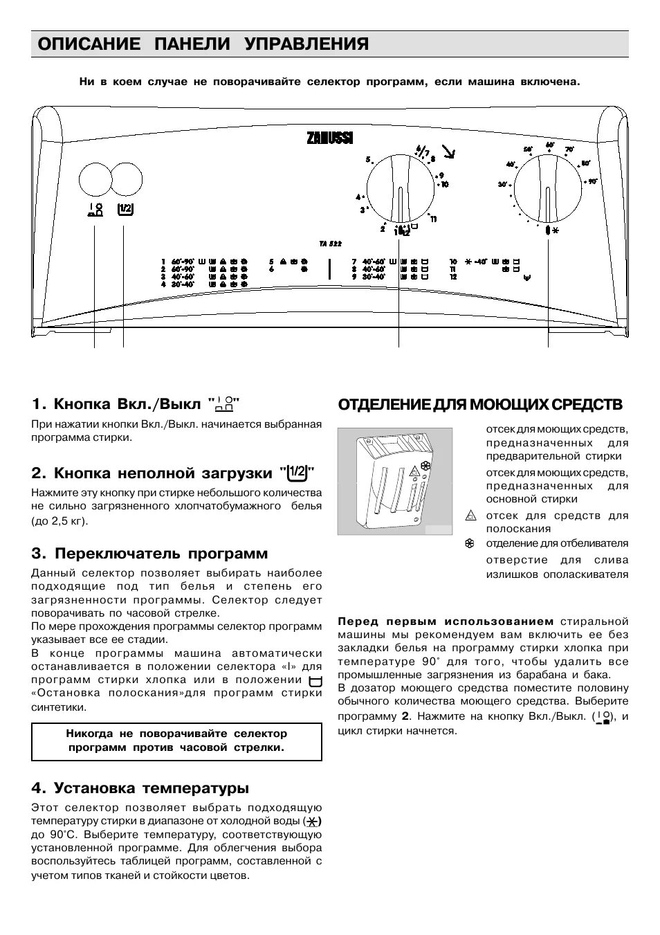 Загрузка стиральной машинки занусси. Стиральная машинка Zanussi ta 522. Стиральная машина Zanussi инструкция. Руководство стиральной машины Zanussi. Стиральная машина Zanussi инструкция по применению.