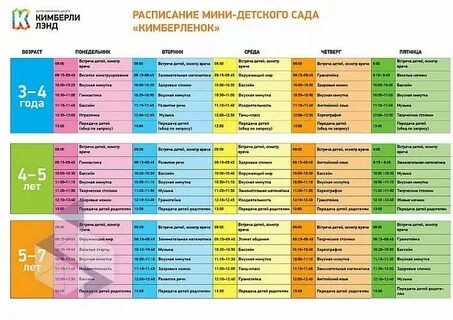 План занятий с детьми на неделю