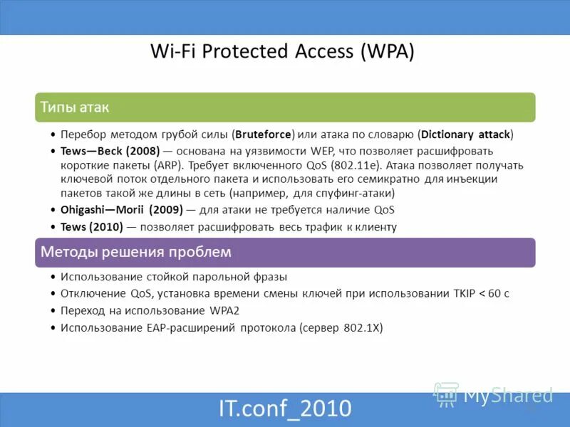атака по словарю. атака «грубой силой». метод грубой силы примеры. методы отладки метод грубой силы. Brute force.