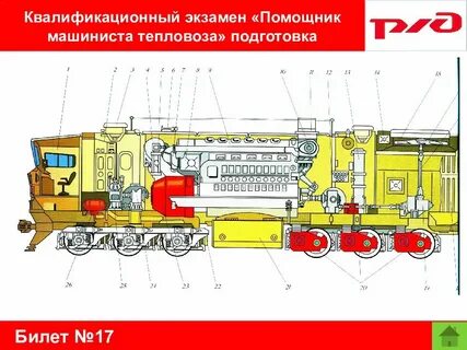 Классы машинистов локомотивов