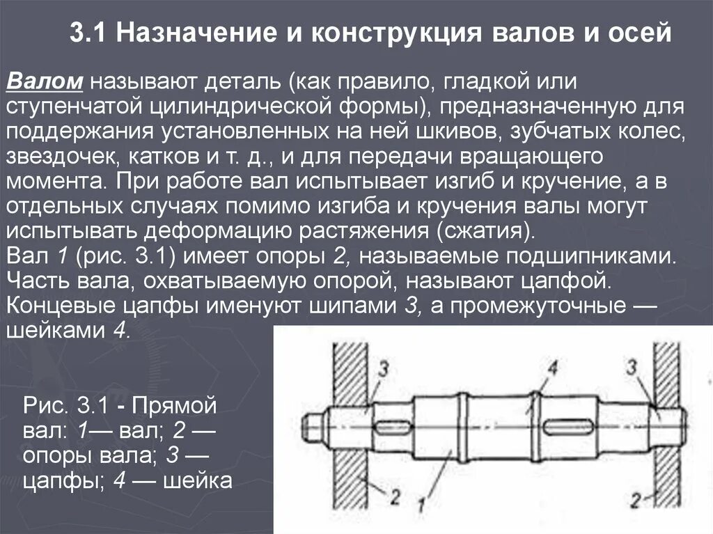 Валы используются. Валы и оси. Конструкция вала. Назначение вала в машиностроении. Ступенчатые валы конструкция.