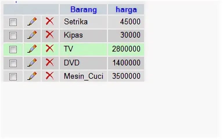 Select units