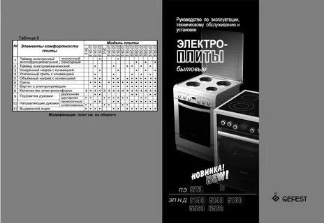 Плита гефест с конвекцией инструкция