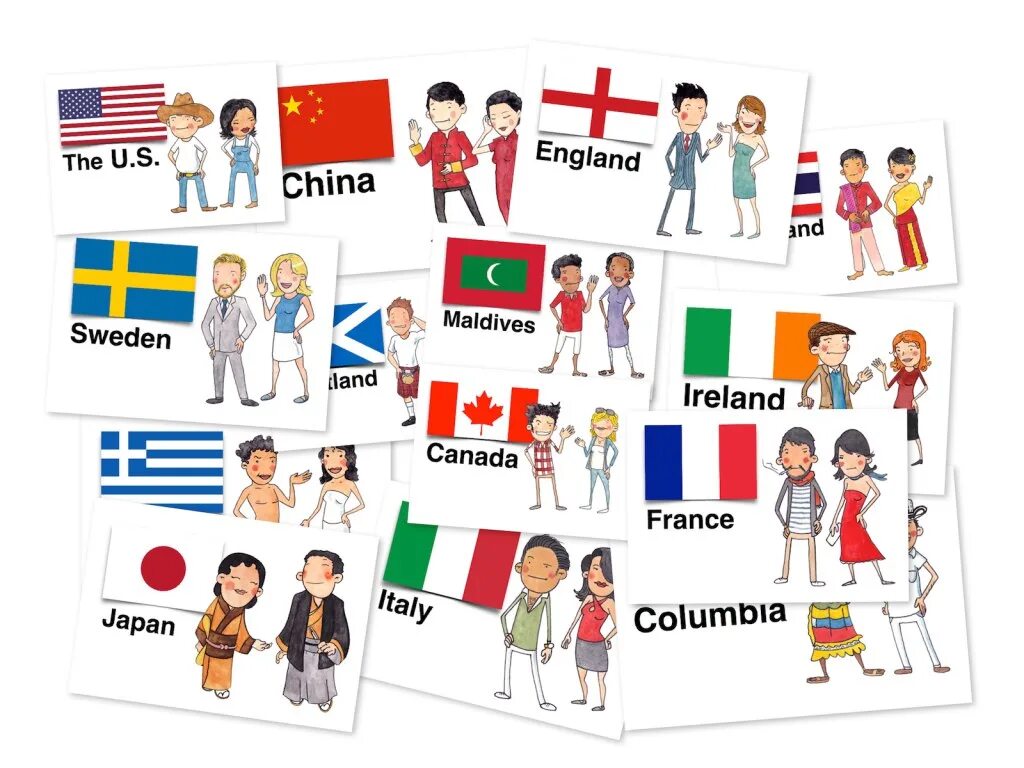 Все страны перевод. Страны на английском языке для детей. Карточки для детей нации. Изучение стран на английском для детей. Названия национальностей на пнгл.