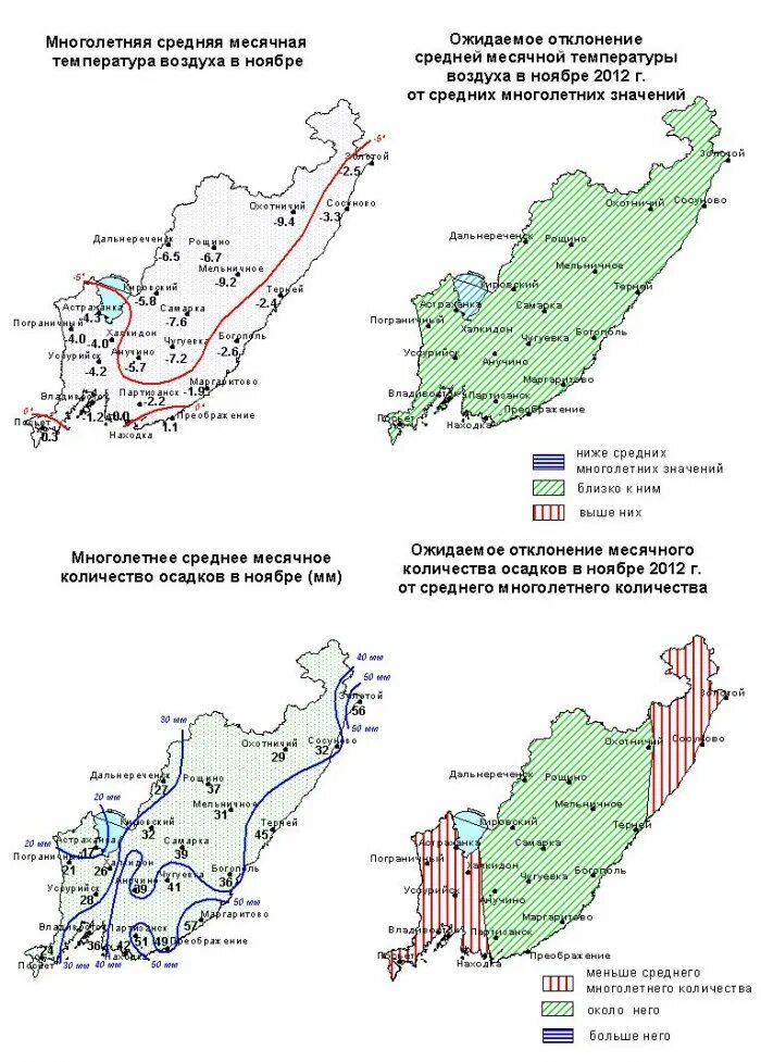 среднее многолетнее.