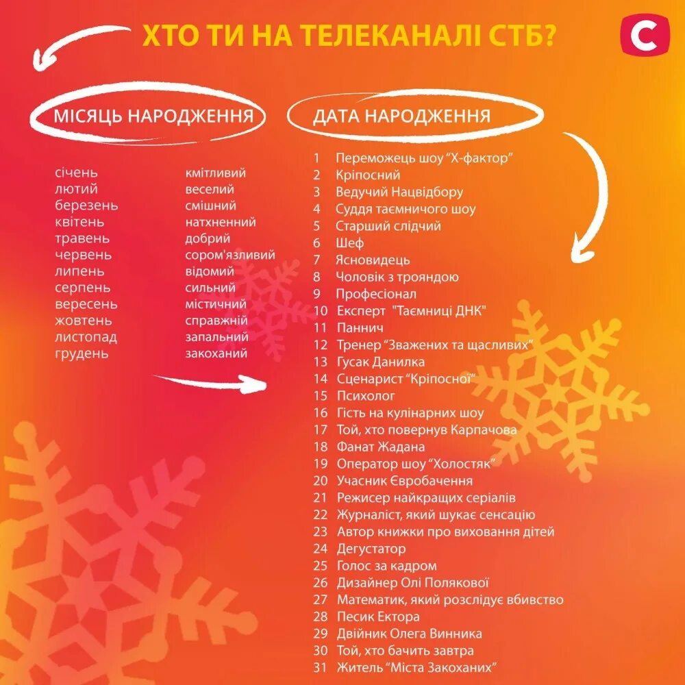 Музыкальный челлендж. Песенный челлендж. челлендж с песнями. песенный челлендж карточки. игра с песнями челендж.