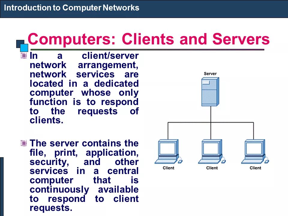What is a computer network. Centralized computing. isis network server что это. what is ntp threaded.