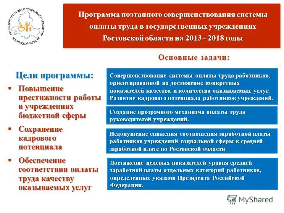 Способы совершенствования заработной платы. Зависимость зарплаты от образования работника. Совершенствование оплаты труда. Системы оплаты труда работников государственных учреждений. Мероприятия по совершенствованию системы оплаты труда.