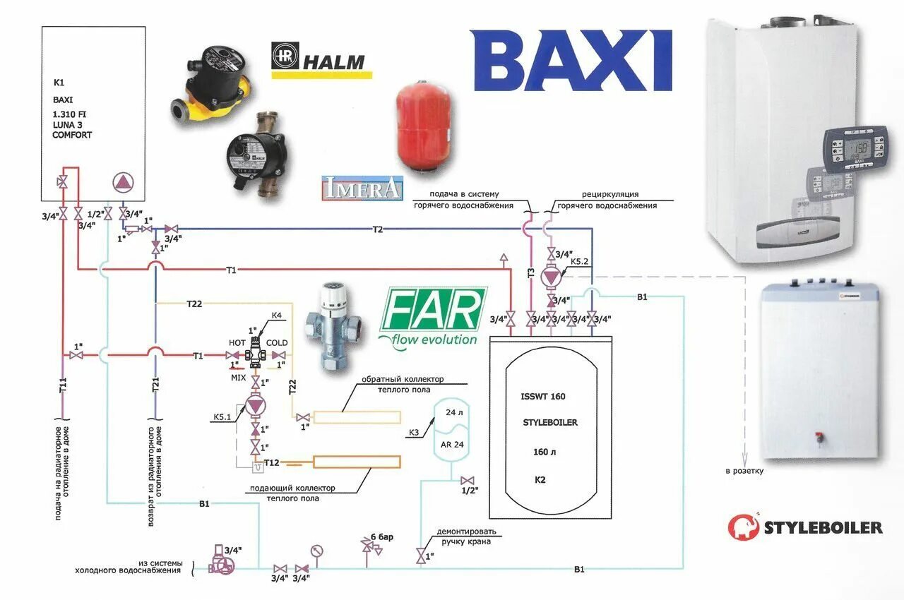 Схема подключения косвенного бойлера к котлу бакси Луна 3. Котёл газовый одноконтурный бакси Луна 3 комфорт 240 схема подключения. Схема обвязки газового котла бакси Луна 3. Котел бакси Луна 3 310 Fi одноконтурный схема подключения.