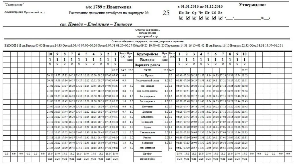 Расписание автобусов 44 пушкино. 22 Автобус Ивантеевка Пушкино расписание. Расписание автобусов Пушкино. Расписание Глобус Ивантеевка Пушкино. Расписание автобусов Глобус Ивантеевка.