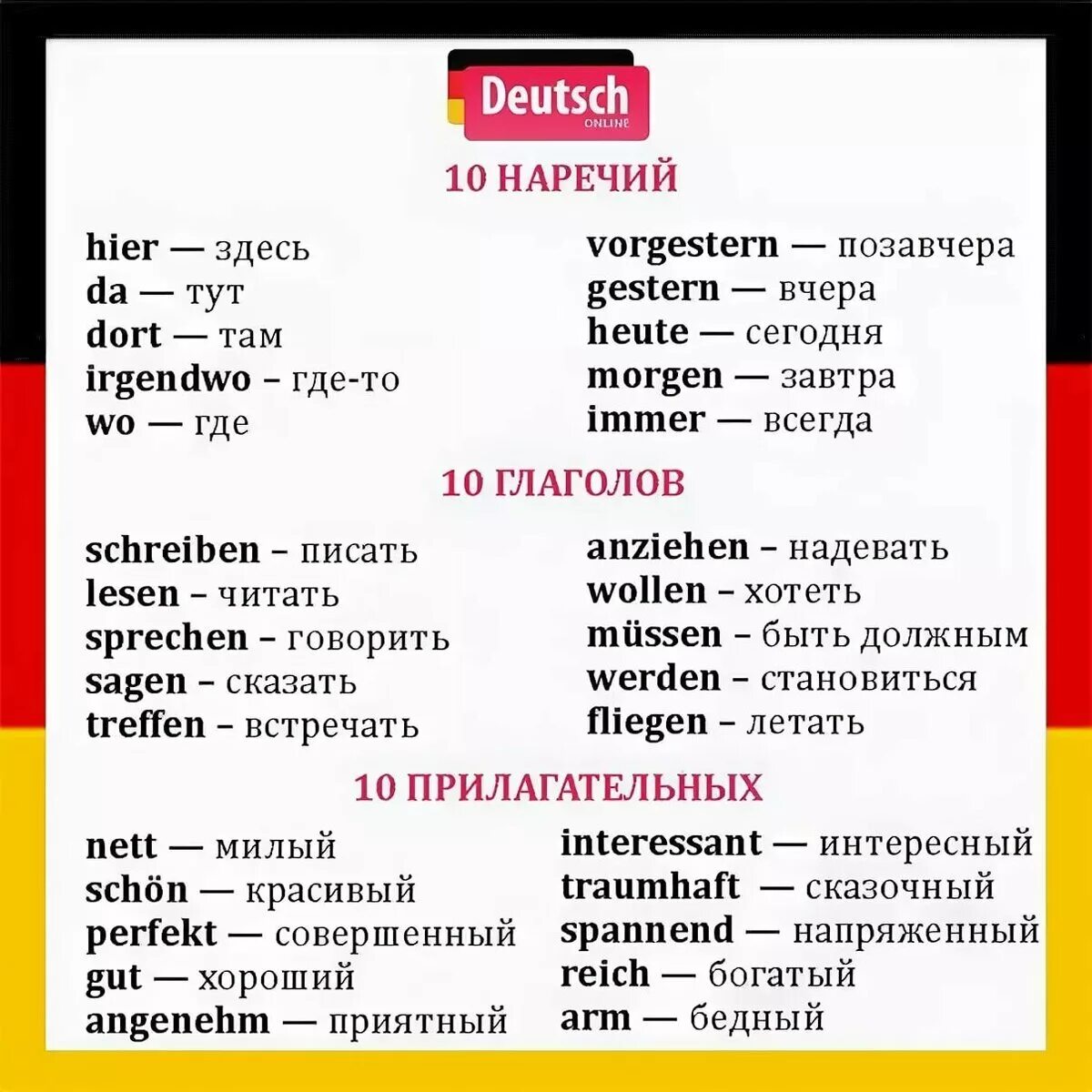 Слово дня немецкий. Учить немецкий язык с нуля в домашних. Изучаем немецкий язык с нуля самостоятельно. Учить немецкий язык самостоятельно для начинающих. Учим немецкий язык с нуля самостоятельно.