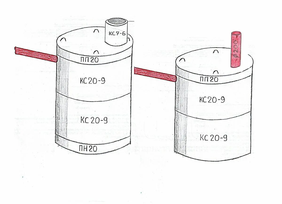 КС10.9 схема. КС-10-9 септик чертеж. КС 7-3.6. КС 7-3.6 Размеры.