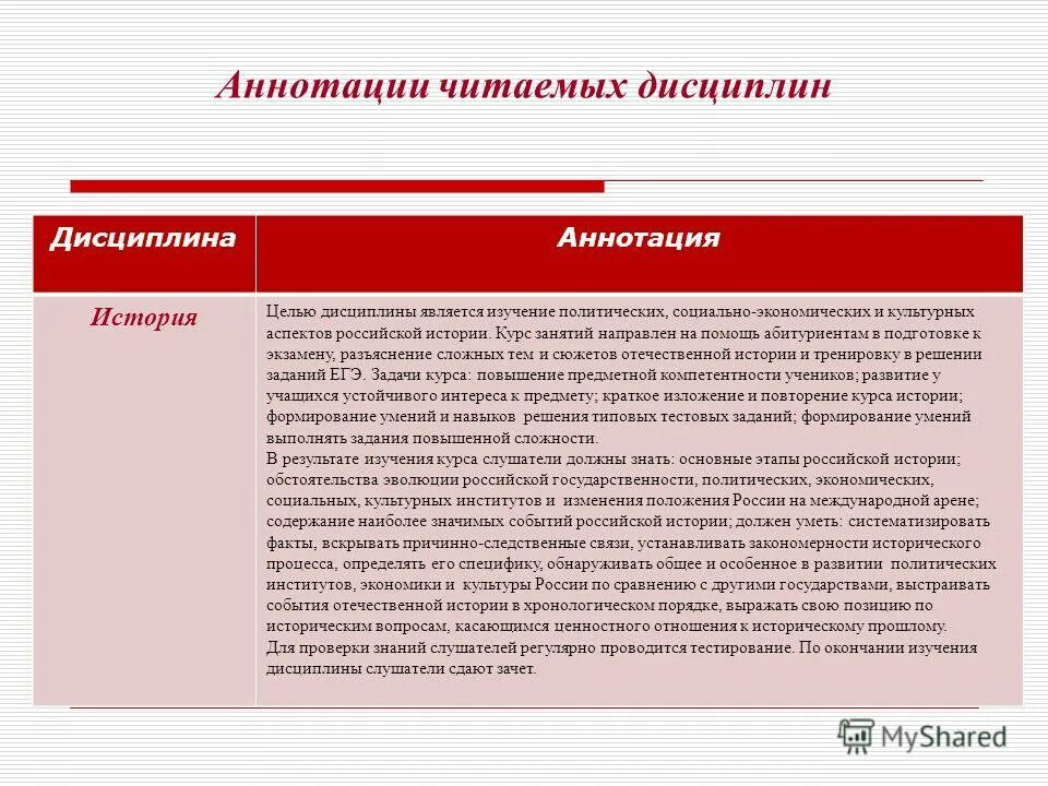 аннотация к рассказу. аннотация история 10 класс. как писать аннотацию к тексту. аннотация к учебнику пример. аннотация к исследовательскому проекту.