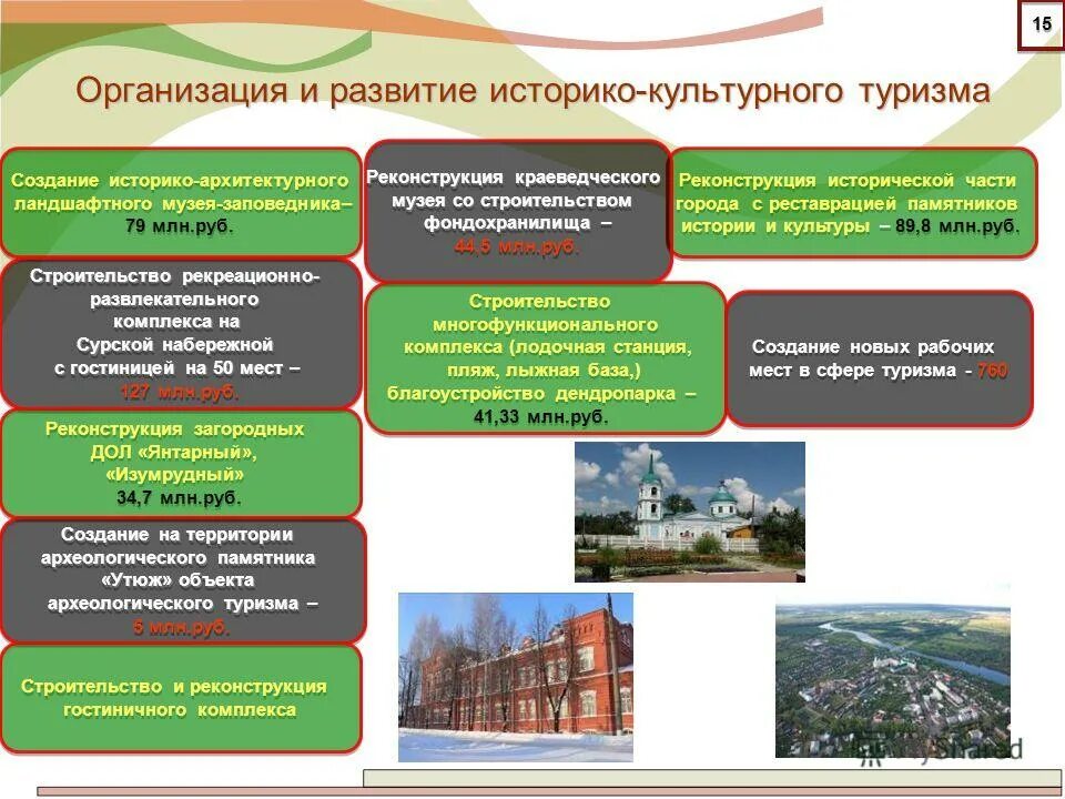 виды познавательного туризма. понятие историко-культурного туризма. культурно-познавательный туризм примеры. исторический вид туризма. виды культурно исторического туризма.