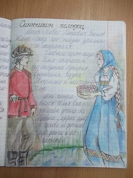 Иллюстрации для читательского дневника. Рисунки для читательского дневника. Читательский дневник. Читательский дневник оформление.