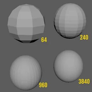Weight normals