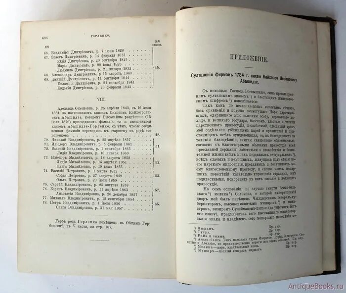 Руммель голубцов родословный сборник русских дворянских фамилий. Тайцланд в сборнике дворянских фамилий. Бархатная книга российского дворянства список фамилий. Книга легендарная сокровища русских дворянских фамилий.