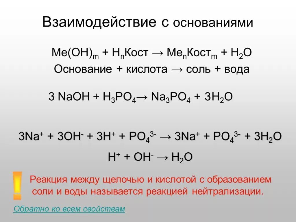 Составьте уравнения реакций h3po4 naoh