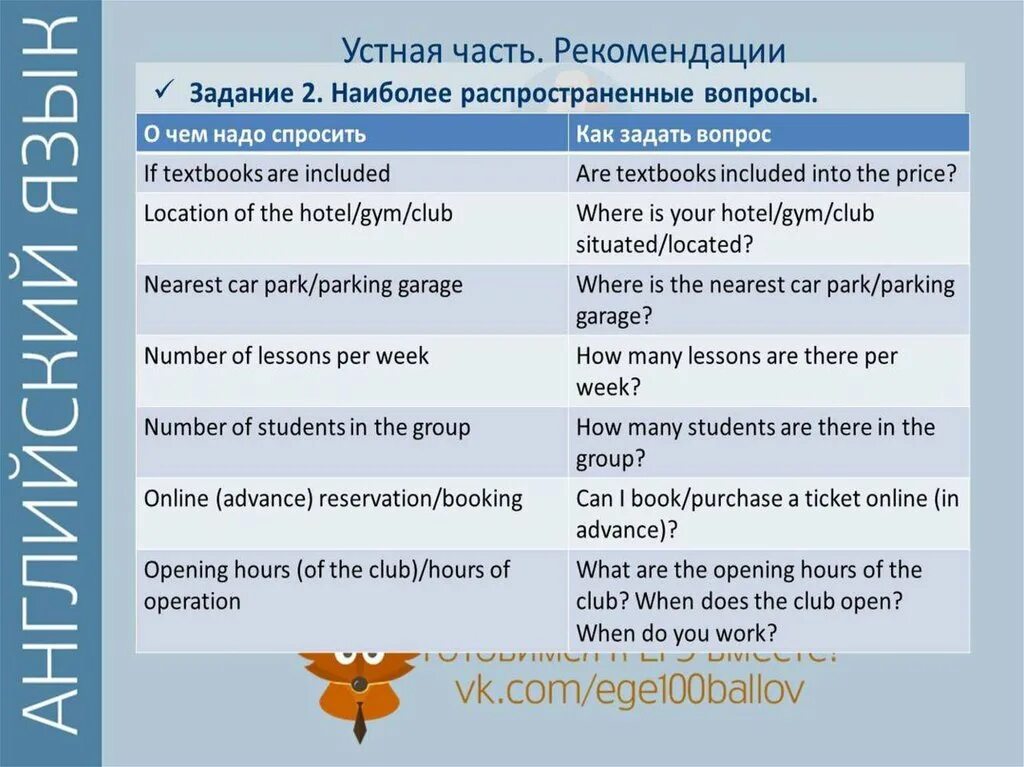 The world of work in russia проект по английскому. Job work profession разница. Паспорядокдня на английском. Упражнения по теме jobs. Прыоесии на английском.