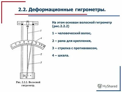 Гирометр