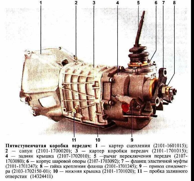 Как проверить кпп ваз. Коробка передач ВАЗ 2106 трансмиссия. ВАЗ 2106 коробка передач 4 ступка схема. КПП ВАЗ 2106 4 ступка схема. КПП ВАЗ 2106 4 ступка.