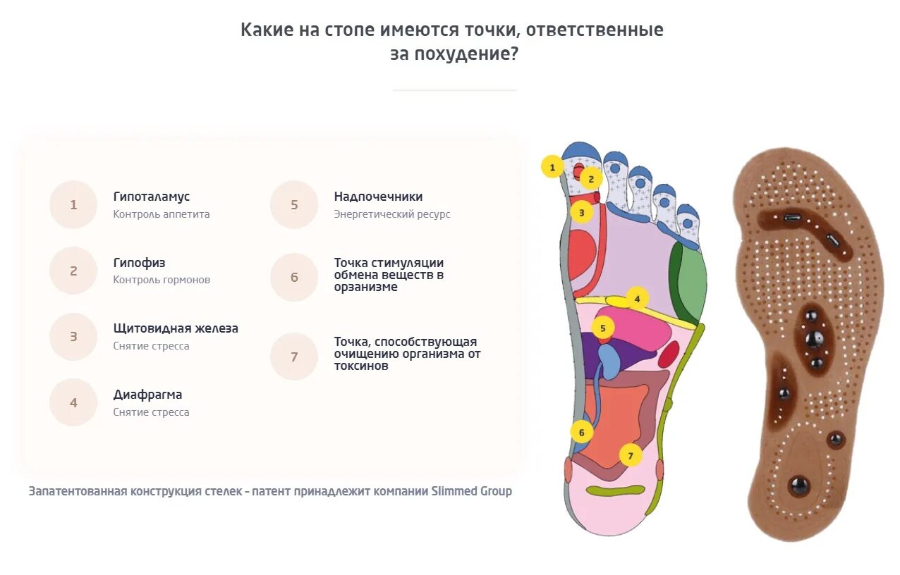 точечный массаж точки для похудения. точечный массаж точки для похудения. точки для сгижегия анса. точки акупунктуры на животе для похудения. точки на теле для похудения.