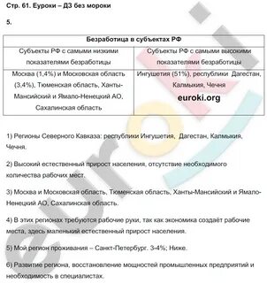 Ответы географии 8 класс