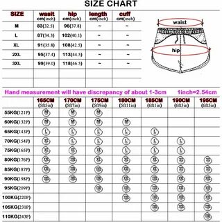 P size