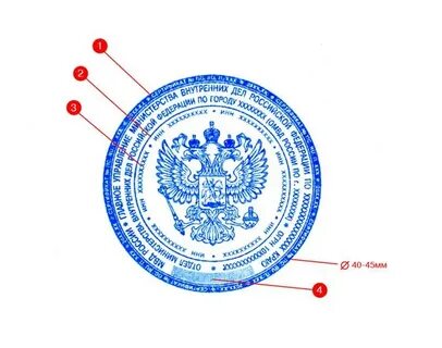 Гербовая печать заверяет