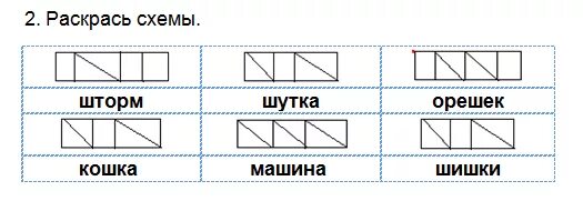 Схема слова. Карточки схемы слов. Схема слога слияния. Схемы слов задания.