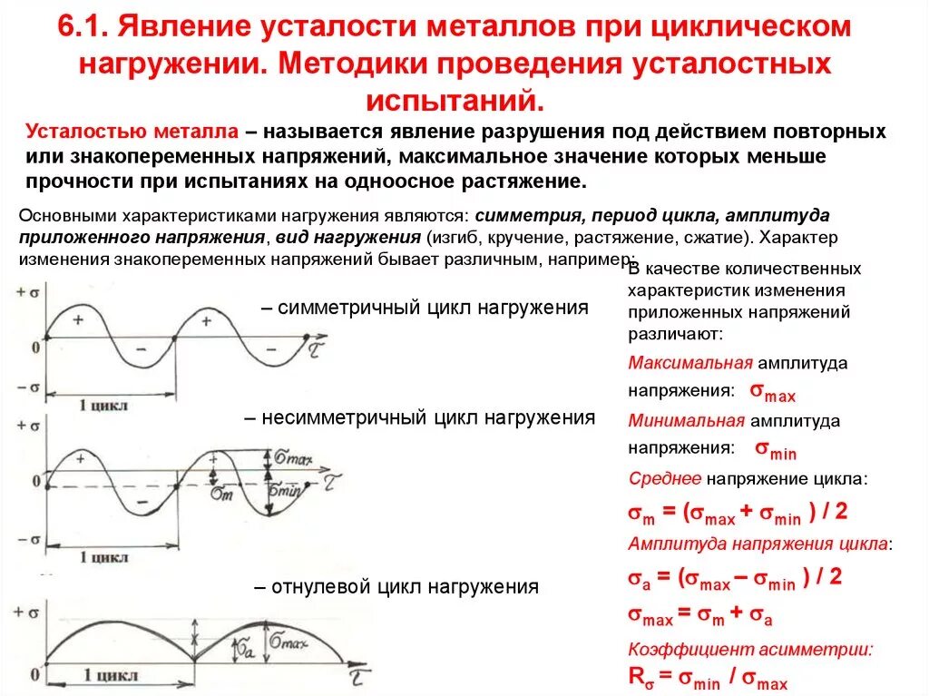 Максимальное приведенное напряжение. Испытание на усталость металла схема. Прочность при циклических нагрузках. Характеристики циклического нагружения. Параметры цикла нагружения.