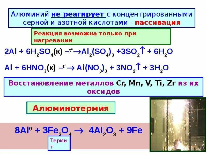 Свойства алюминия и его соединений. Характеристика алюминия и его соединений. Алюминий класс соединений. Химические соединения алюминия. Химические свойства алюминия ЕГЭ.