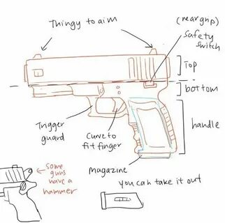 As a reference