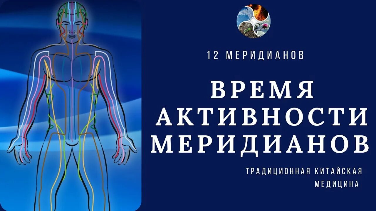 12 Меридианов. Меридианы Тяньши. Часы активности меридианов. 12 Меридианов человека.