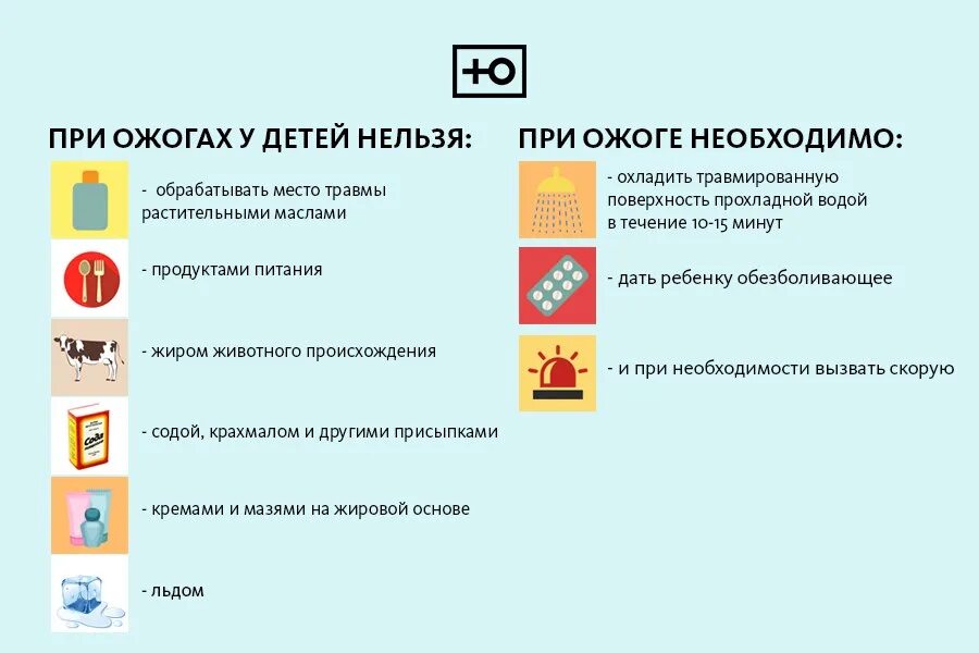 Первая помощь при ожогах нельзя. Что нельзя делать при получении ожогов. Первая помощь при ожогах нельзя. Первая помощь при ожогах нельзя. Первая помощь при ожогах нельзя.