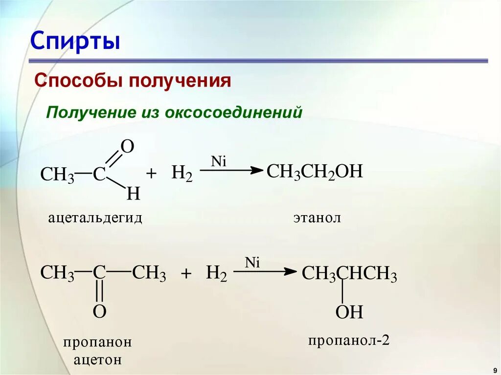 Получение спиртов 10 класс. Из ацетона в пропанол 2. Способы получения спиртов. Ацетальдегида получить этанол. Способы получения этанола.