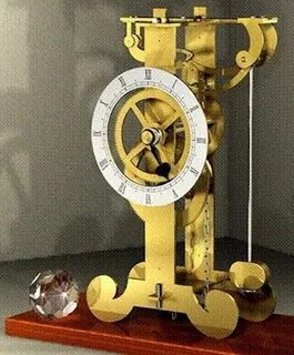 История маятников