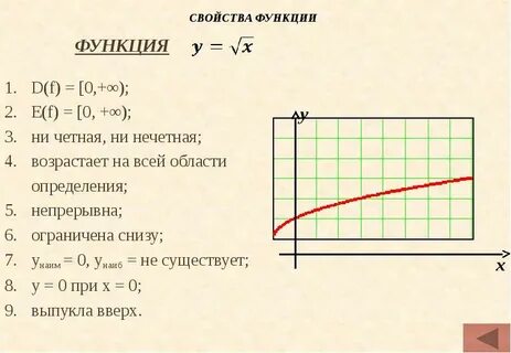 Свойства функции как решать