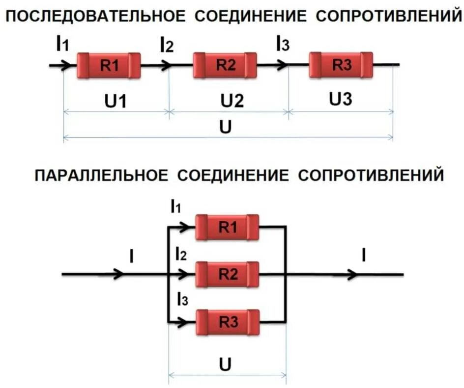 Параллельное подключение резисторов схема. Параллельно последовательное соединение сопротивлений. Как соединить резисторы для увеличения сопротивления. Как подключать резисторы для увеличения сопротивления.