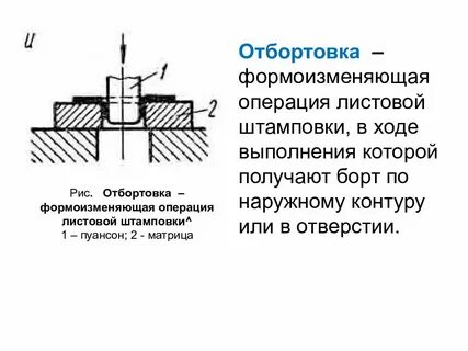 Отбортовка