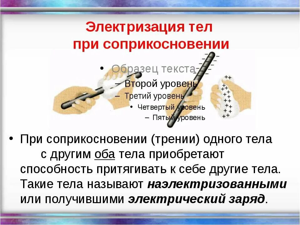 1 что происходит при соприкосновении наэлектризованных. Электризация тел. при электризации тел.... электризация тел при соприкосновении. электризация тел при соприкосновении взаимодействие.