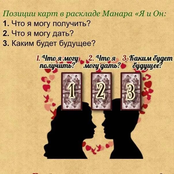 Гадание таро на бывших мужчин. Расклады на Таро Манара схемы. Расклад Таро на любовь. Расклад Таро на отношения. Схема расклада на измену.